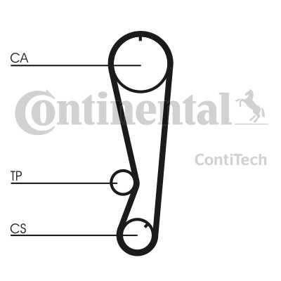 РЕМІНЬ ГРМ CONTITECH CT827