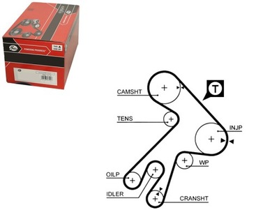 Gates 5057xs ремінь розподільного валу фото №1