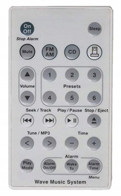 PILOT DO BOSE WAVE MUSIC SYSTEM AWRCC1 AWRCC2
