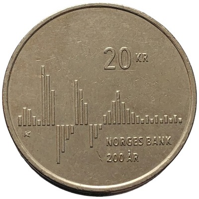 89855. Norwegia, 20 koron, 2016r. - okolicznościowa