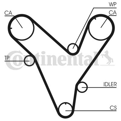 CORREA DISTRIBUCIÓN CT829  