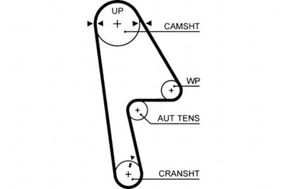 Gates ремень распределительного вала honda civic vii fr-v stream 1 фото №1