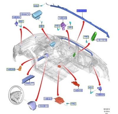 UŽUOLAIDA AIRBAG DEŠINIOJI FORD EDGE 2015- 