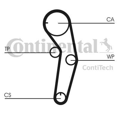 COMPUESTO ENGRANAJE DE DISTRIBUCIÓN CONTITECH CT1053K1  