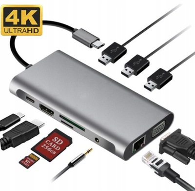 HUB USB-C ADAPTER 10w1 HDMI 4K/USB 3.0/CZYTNIK