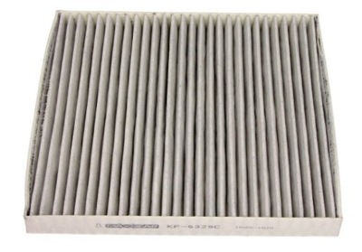 FILTRO CABINAS CITROEN JUMPER/DUCATO/BOXER 06- Z WEGLEM  