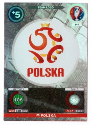 EURO 2016 PANINI TEAM LOGO POLSKA 244