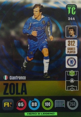 PANINI TOP CLASS 2022 Hero Legend Zola # 344