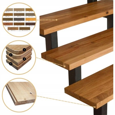 Drewniane STOPNIE na Schody TREPY DĘBOWE wymiar 80x32x4 cm Nakładki Dąb