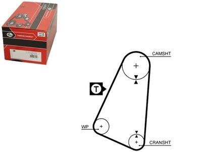РЕМЕНЬ ГРМ GATES 52109119 0 AB113 TB17