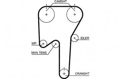 Ремень распределительного вала volvo s80 i xc90 i 2.8-4.4 05.98-12 фото №1