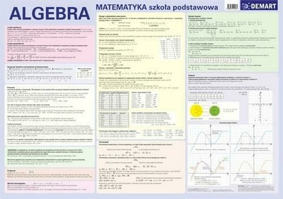 Plansza edukacyjna - Algebra - Praca Zbiorowa