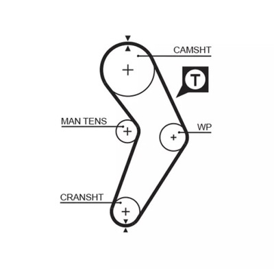 BELT VALVE CONTROL SYSTEM  