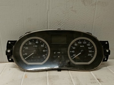 Лічильник dacia logan фото №1