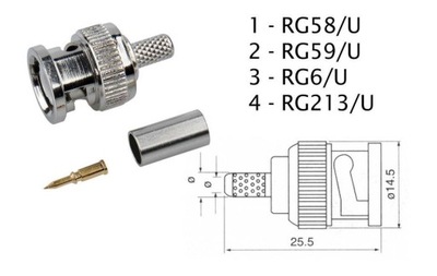 WTY0474-1 Wtyk BNC RG58 zaciskany