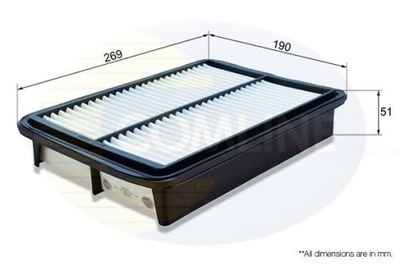 Фільтр повітря comline hyundai h-1 97-04/iload 08-/i800 08- фото №1