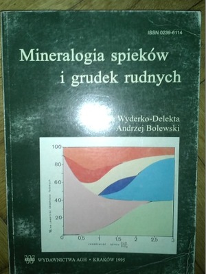 Mineralogia Spieków i Grudek Rudnych - Bolewski