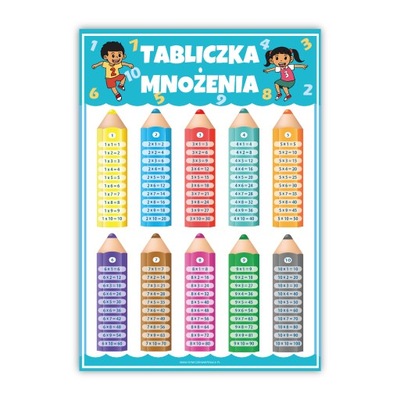 Tabliczka mnożenia plansza A3 zalaminowana wz3