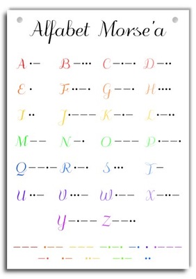Kolorowa plansza tablica alfabet Morse'a Morse A3