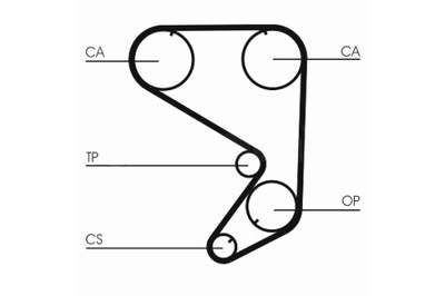 BELT VALVE CONTROL SYSTEM ABARTH RITMO FIAT 131 132 ARGENTA LANCIA BETA BETA  