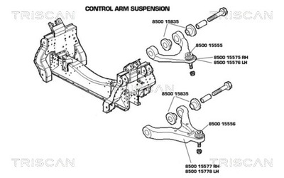 VARILLA IVECO PARTE DELANTERA DAILY 00- DERECHO INFERIOR 850015577  