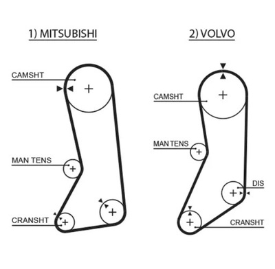 РЕМЕНЬ ГРМ VOLVO,MITSUBISHI 123 Z. / 5371XS GATES РЕМЕНЬ ГРМ