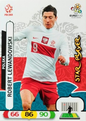 UEFA EURO 2012 STAR PLAYER ROBERT LEWANDOWSKI POLSKA