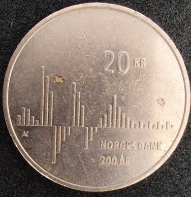 1057 - Norwegia 20 koron, 2016