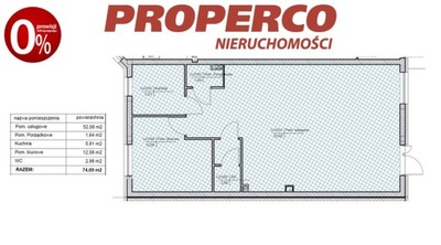 Komercyjne, Kielce, Piaski, 75 m²