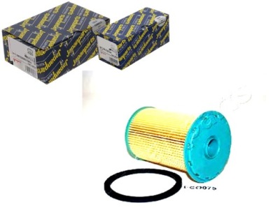 Japanparts фильтр топлива 1352443 30eco075 zi0589 f0 фото №1