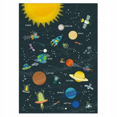 Plakat układ słoneczny Dla Dzieci Planety Pokój