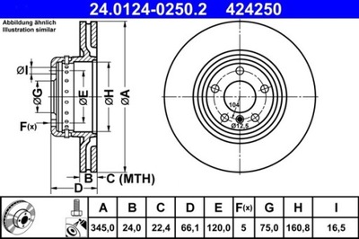 2X DISCO DE FRENADO BMW PARTE TRASERA 1/2/3/4 1,5-3,0 12- 24.0124-0250.2  