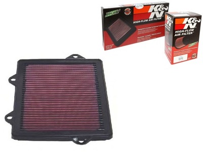 KN FILTERS TIPO DEPORTIVO FILTRO AIRE LONGITUD EXTERIOR  