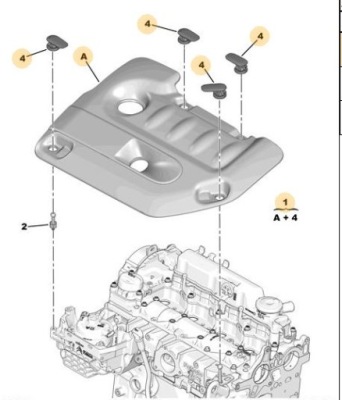Верхний защита двигателя peugeot оригинальный номер 9674345880 фото №1