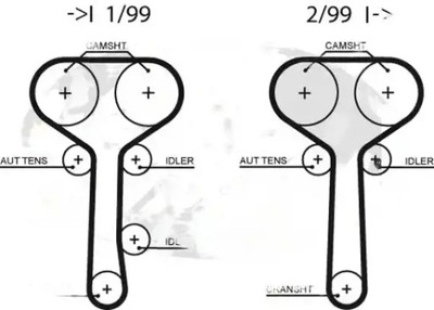 Набор ремень распределительного вала k025508xs gates ford cougar фото №1