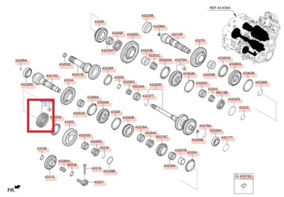 OEM CUBO CON BLOQUE SILENCIOSO DE SINCRONIZADOR 433702D370 CAJAS 7DCT KIA/HYUNDAI  