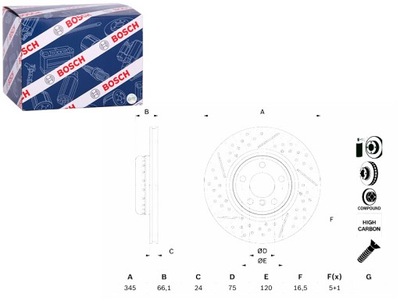 ДИСКИ ТОРМОЗНЫЕ ТОРМОЗНЫЕ 2 ШТУКИ. ЗАД BMW 1 F20 1 F21 2 F22 F87 2 F23 3 F30 F80