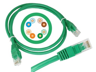 Kabel Patchcord UTP kat.5E 0,25m zielony