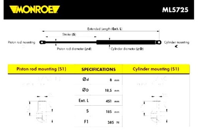 MONROE ПРИВОД ТЕЛЕСКОП КРЫШКИ БАГАЖНИКА L/P RENAULT CLIO III LIFTBACK NADWOZIE