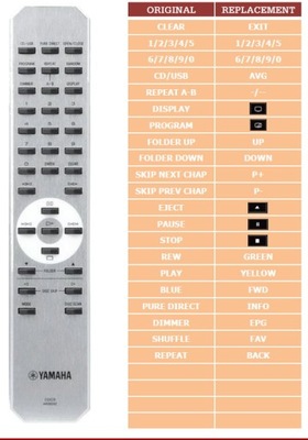 PILOT SUPERIOR do YAMAHA CD S300