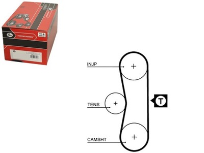 Gates 5062 ремень распределительного вала фото №1