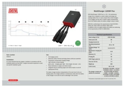 Defa defa450015 випрямляч do акумуляторів фото №1