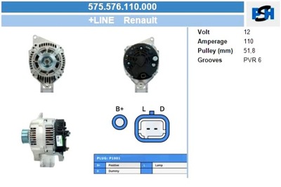 BV PSH ГЕНЕРАТОР RENAULT 110A ГЕНЕРАТОР