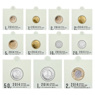 Holdery na monety obiegowe 2014 z opisem