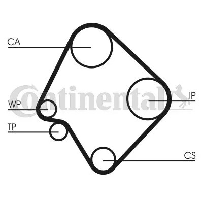 CONTINENTAL CTAM CT532 CORREA DISTRIBUCIÓN MAZDA 2,2D  