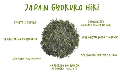 Herbata Japan Gyokuro Hiki z Herbaciarni 50 gram.