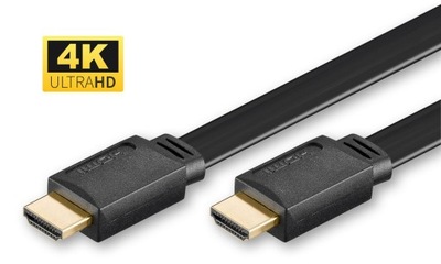 MicroConnect HDMI High Speed flat cable,