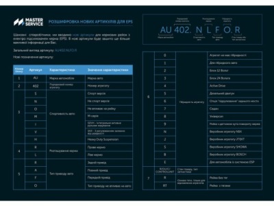 Трансмиссия рулевая с eps mazda rx-8 03-11 фото №1
