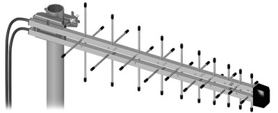 Antena ATK-LOG LTE MIMO przewód 10m wtyk SMA