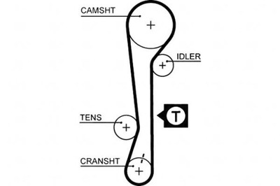 Gates ремінь розподільного валу hyundai accent accent i accen фото №1